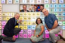 University of Warwick scientists win three prestigious Royal Society of Chemistry prizes